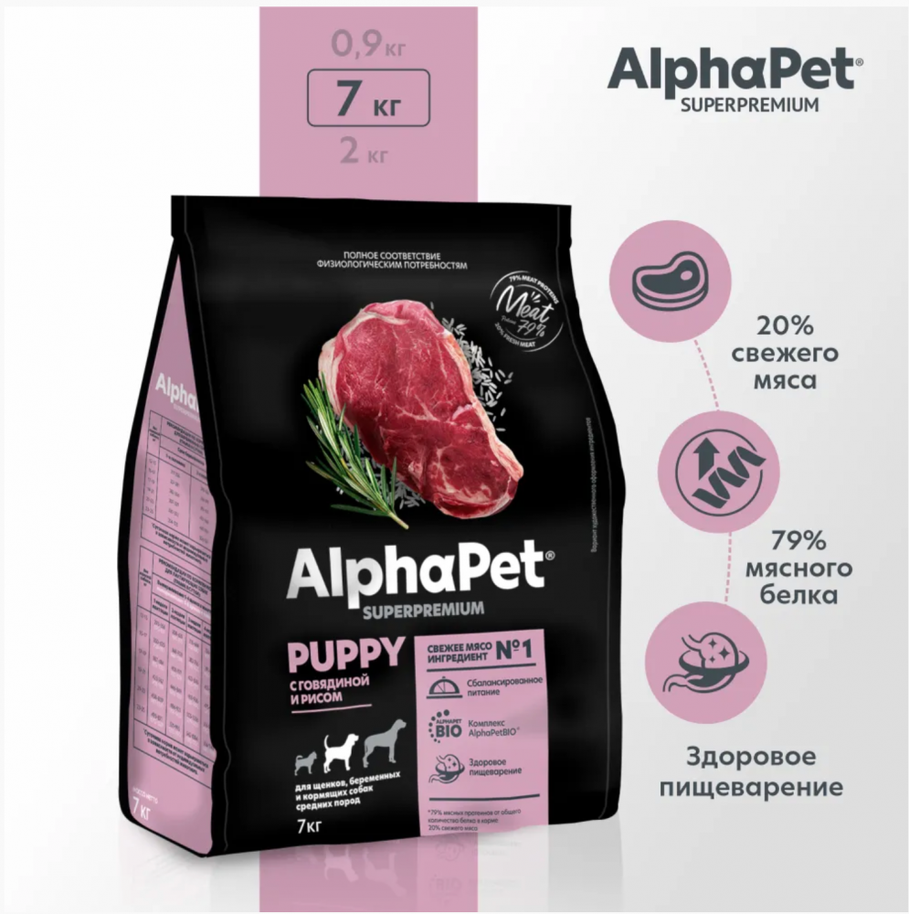 Корм Alphapet ЩЕНКИ и ЮНИОРЫ с говядиной и рисом средних и крупных пород