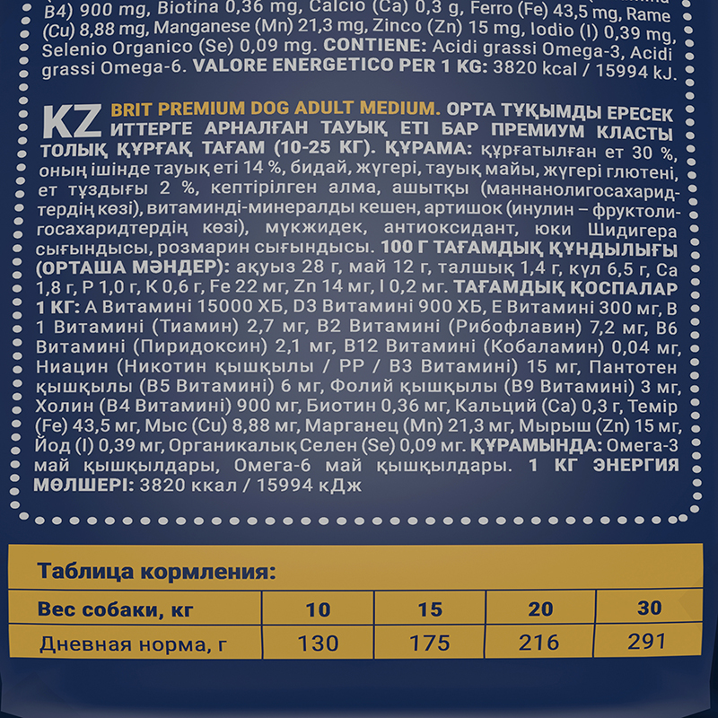 Корм Brit Premium Dog Adult Medium с курицей для взрослых собак средних пород (10–25 кг) 15 кг