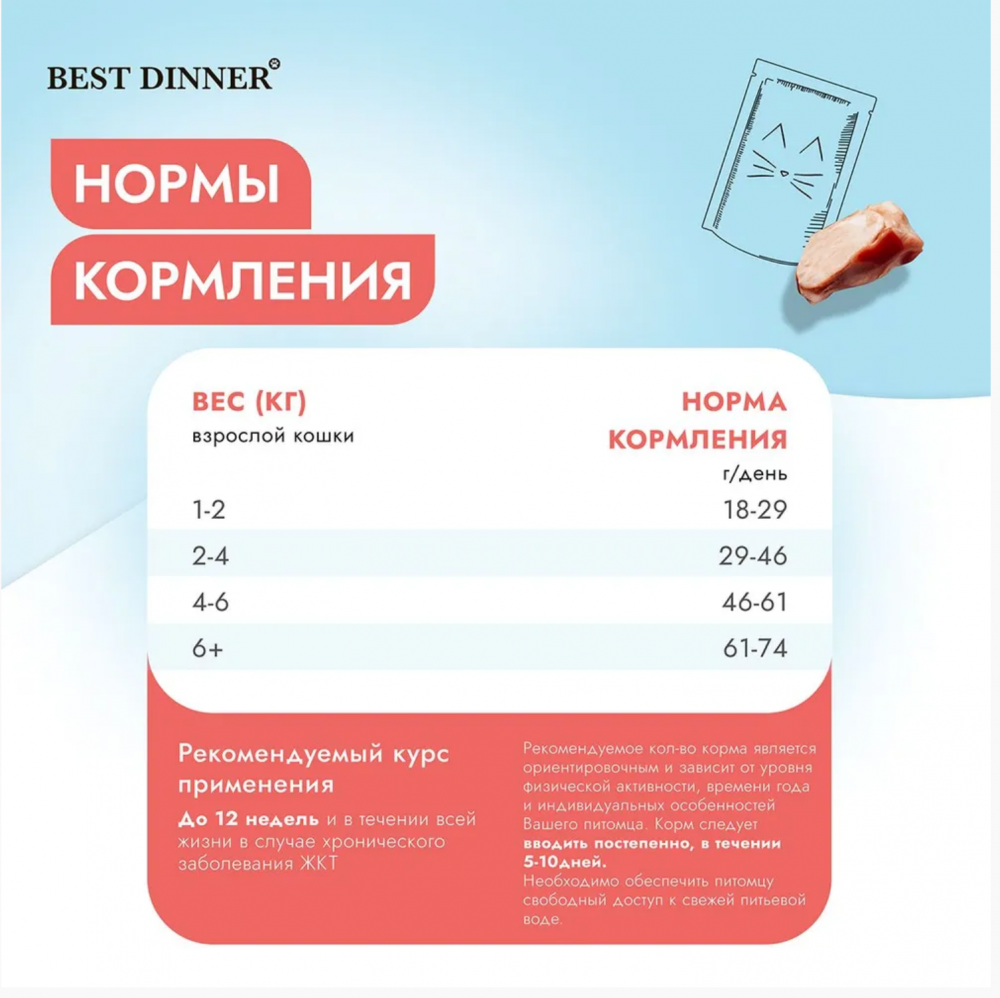 Бест Диннер Vet Profi Gastrointestinal сухой корм для кошек