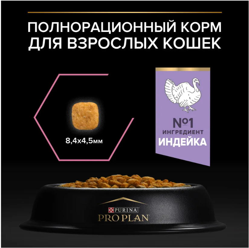 Корм PRO PLAN Delicate OPTI DIGEST с индейкой с чувствительным пищеварением