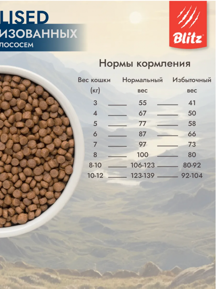 Корм для кошек Blitz Холистик для стерилизованных кошек, с лососем