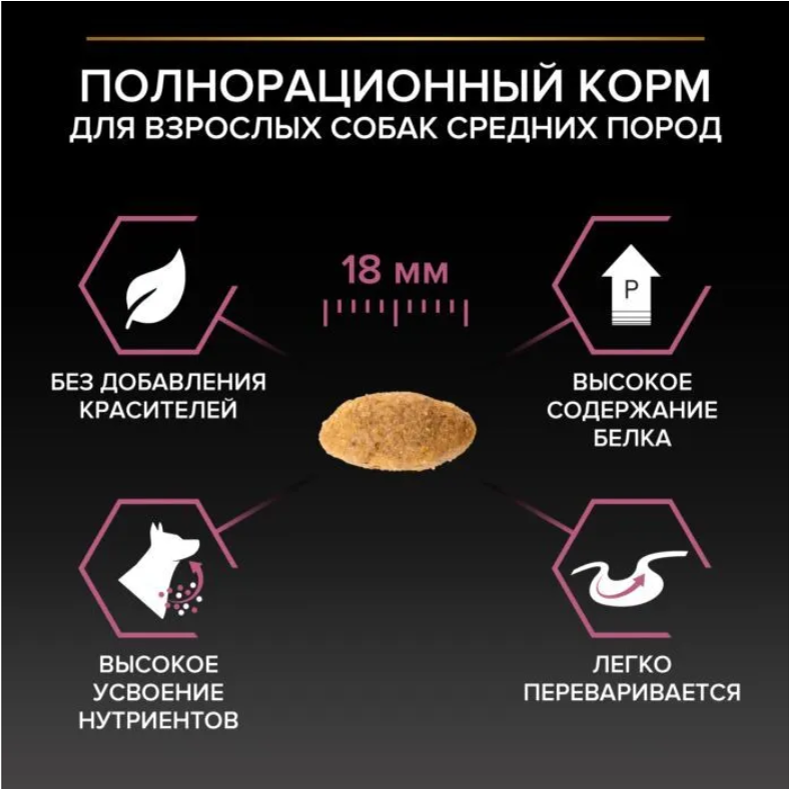 Корм PRO PLAN для собак средних пород с чувствительной кожей с комплексом Optiderma лосось c рисом