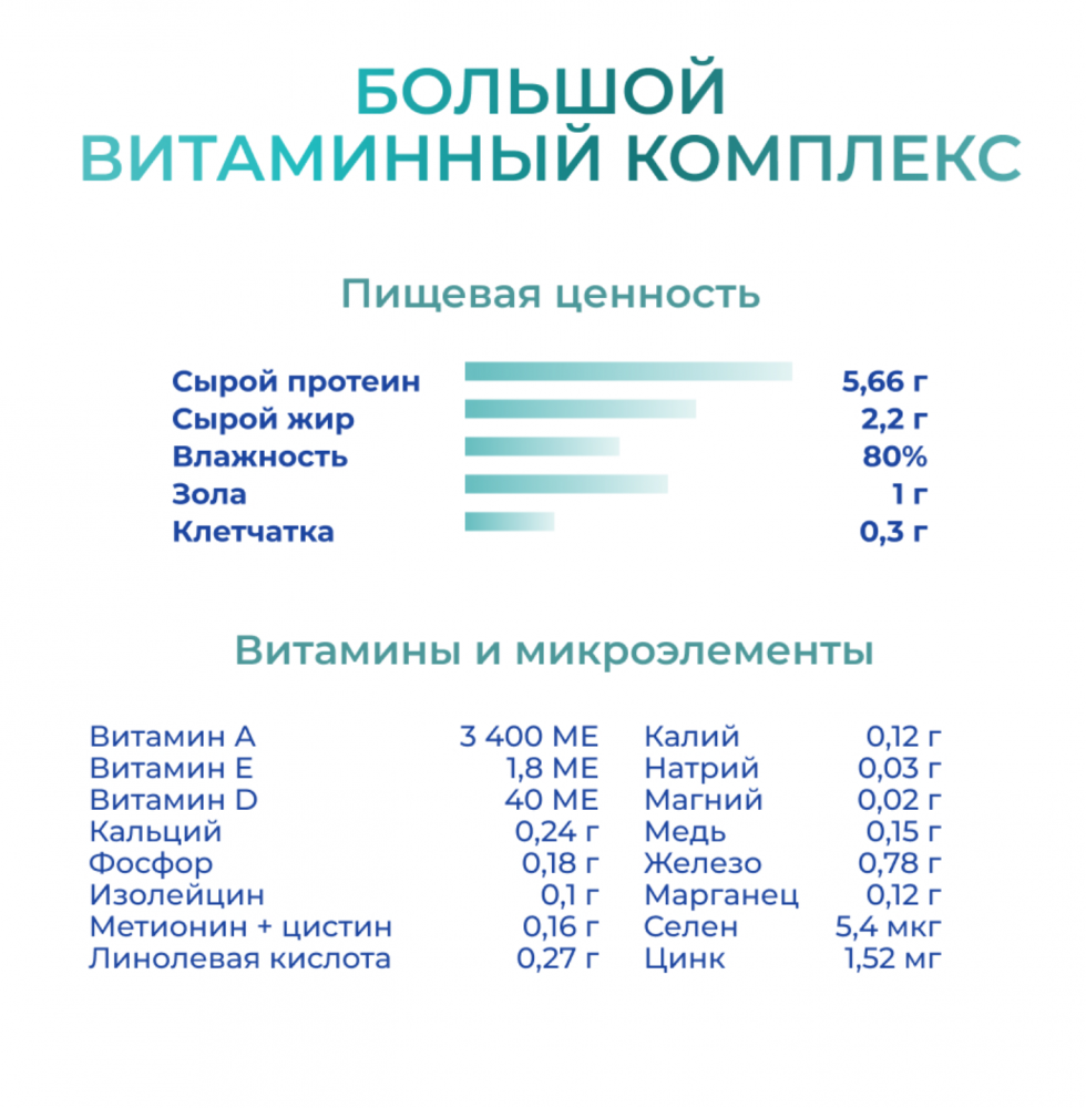 Консерва МОНО Ярви с Кроликом для собак и щенков всех пород с 3-х месяцев 325 г